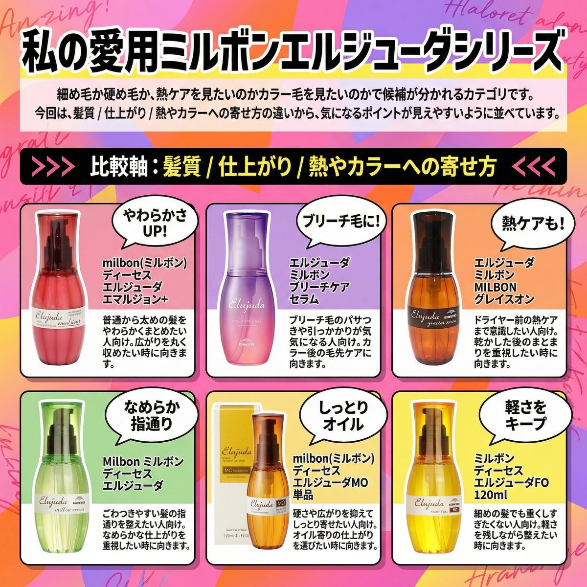 Niyuu__'s tweet photo. 髪キレイな子って、なんとなく…じゃなくて、ちゃんと自分の髪悩みに合わせて使うもの選んでる pr