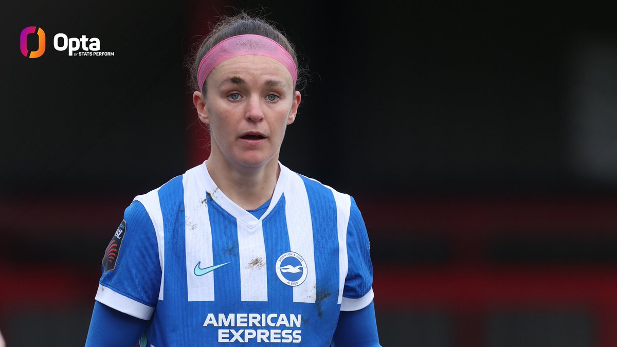 OptaPlay tweet media