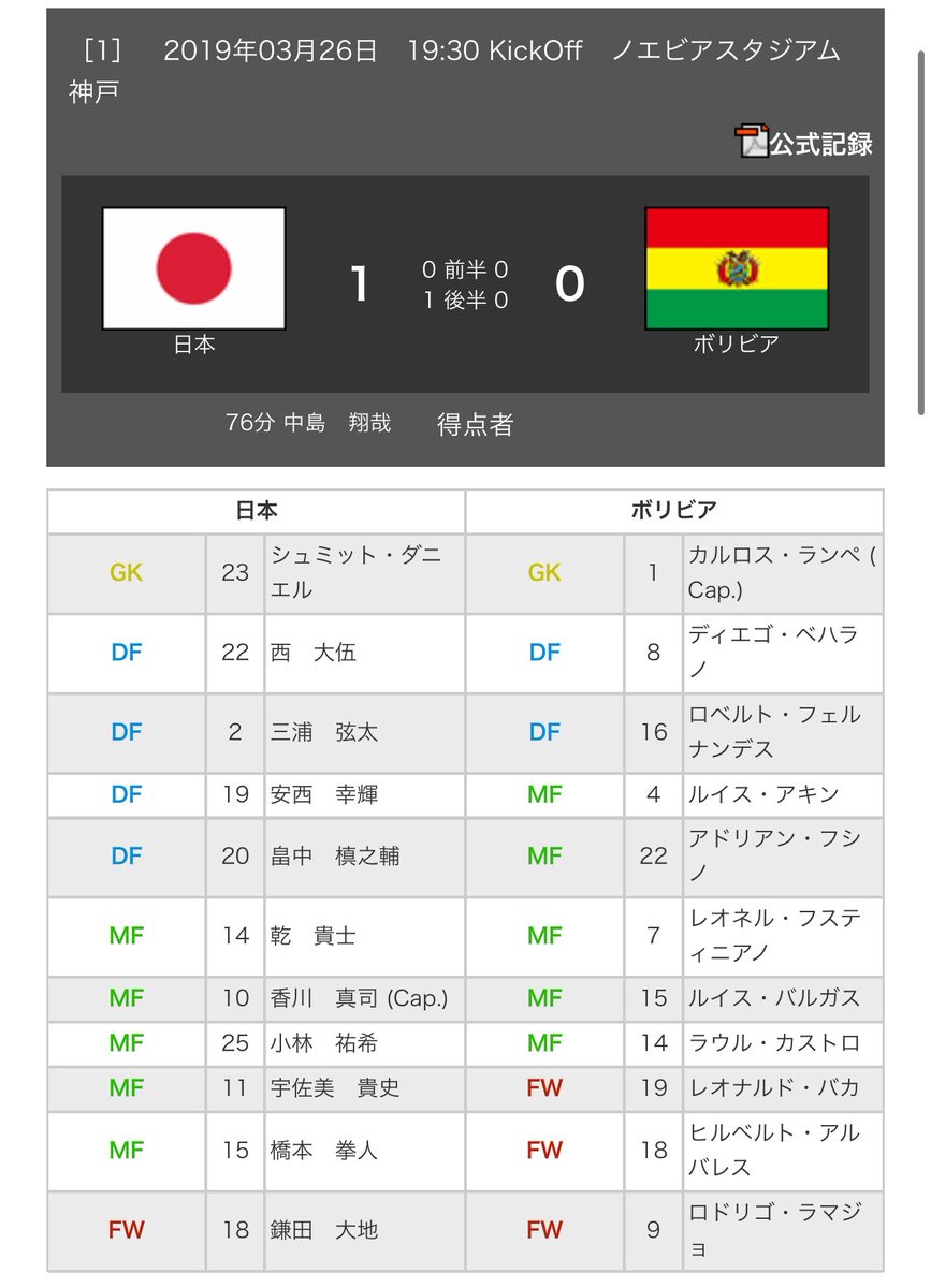 未熟な戦術家 tweet media