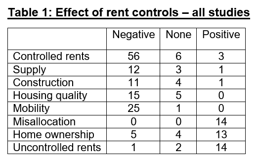 Callum Price tweet media