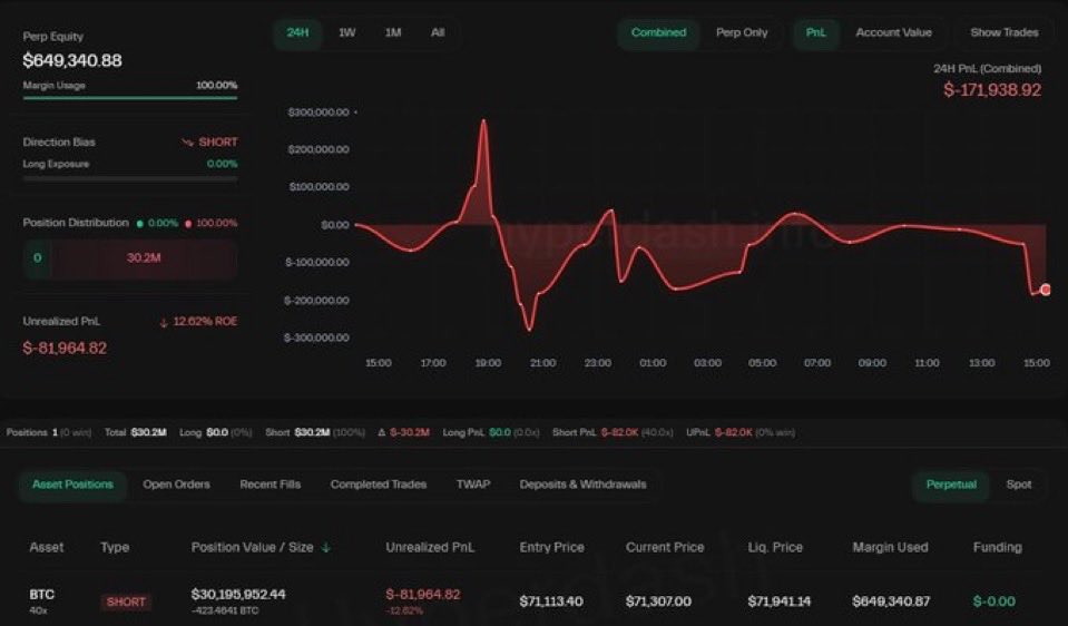 Gordon 🐂 tweet media