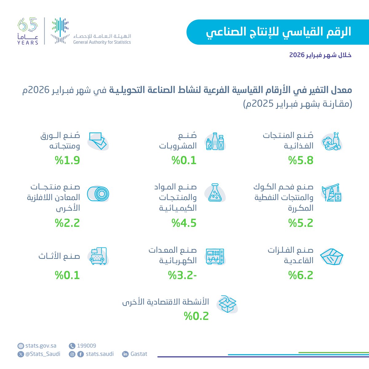 جريدة الرياض tweet media