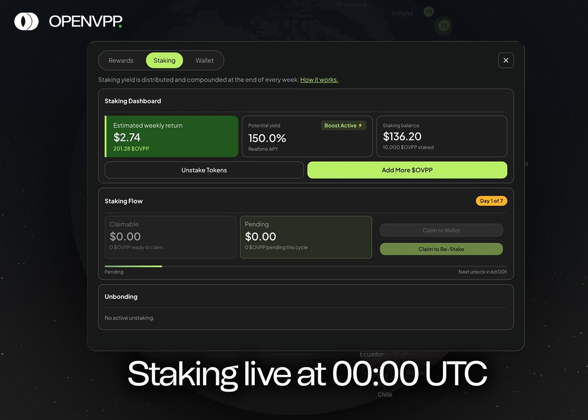 KPsConviction's tweet photo. $OVPP thesis 👇

• Only energy token with a working product
• Tokenizing real-world energy in a $10T market 
• Built real rails, not just narratives
• Shipping regardless of price action

This is a top tier team building in a trillion dollar industry. 

$300M+ ATH isn’t the ceiling, it’s the first target. 

OpenVPP $OVPP Rewards + Staking is now Live too, 100% API.