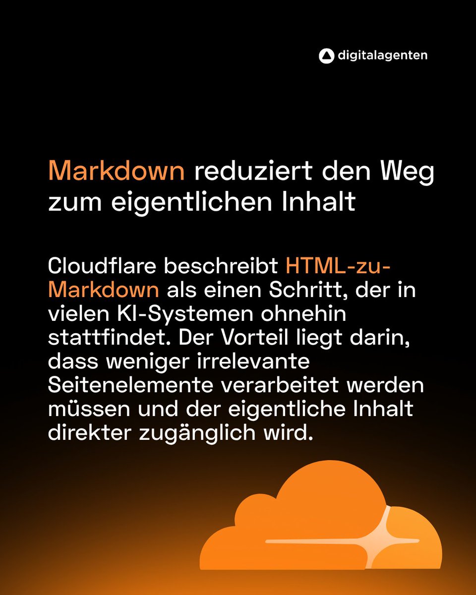 digitalagenten's tweet photo. Cloudflare bringt mit „Markdown for Agents“ ein Format, das Inhalte direkt für KI-Systeme strukturiert bereitstellt.

Weniger Formatlast → klarere Inhalte → geringerer Token-Einsatz.

Content wird damit auch eine Frage der Auslieferung.

#SEO https://t.co/xPpSvlJae4