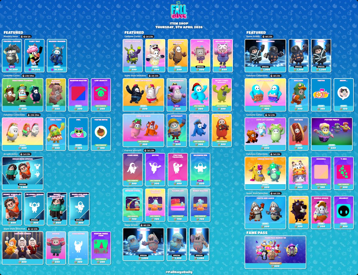 Fall Guys News tweet media