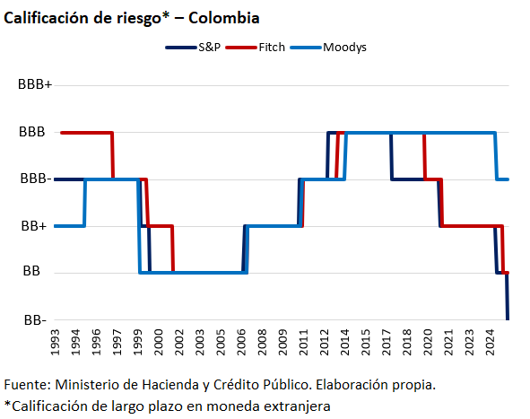 Camilo Herrera Mora tweet media