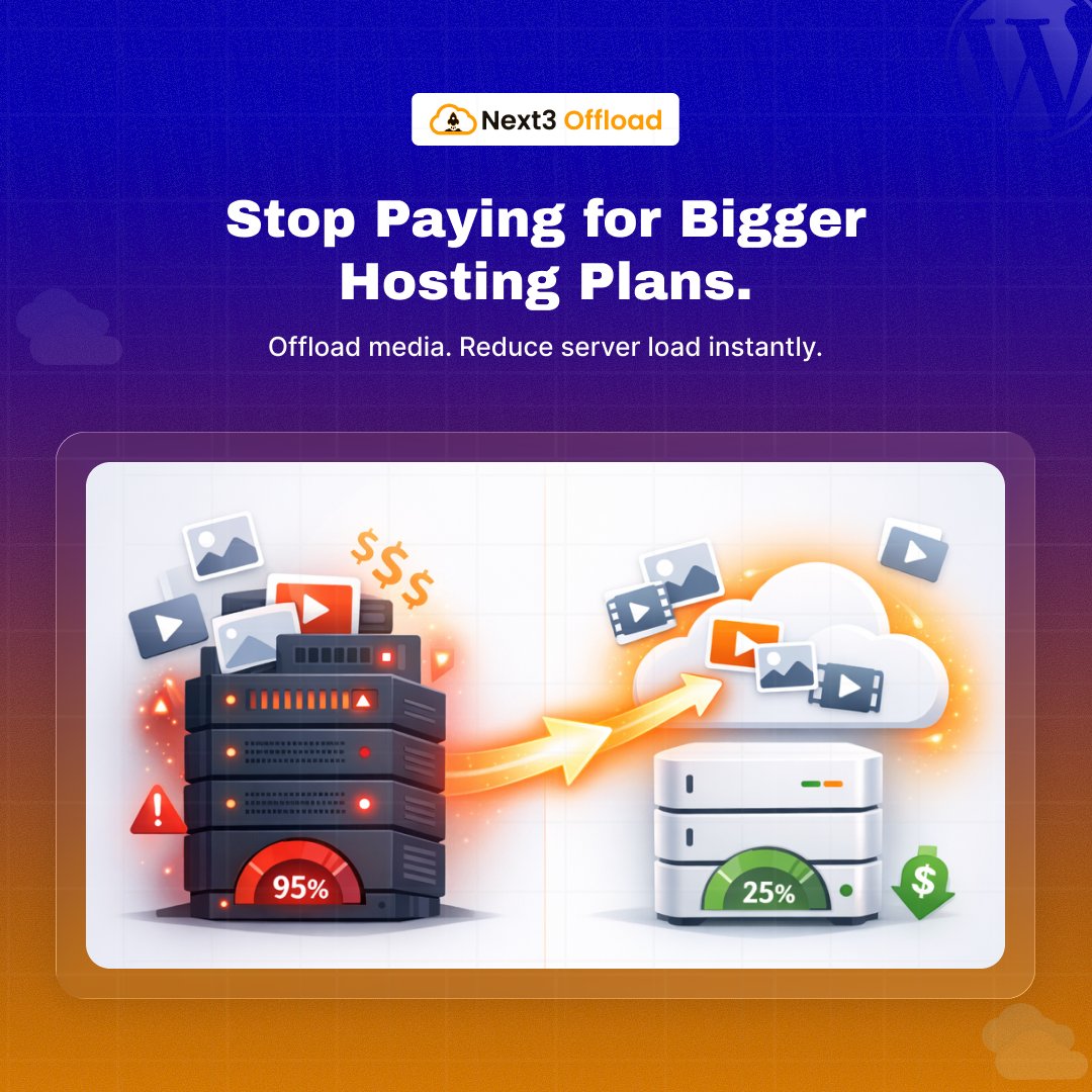 Next3 Offload tweet media