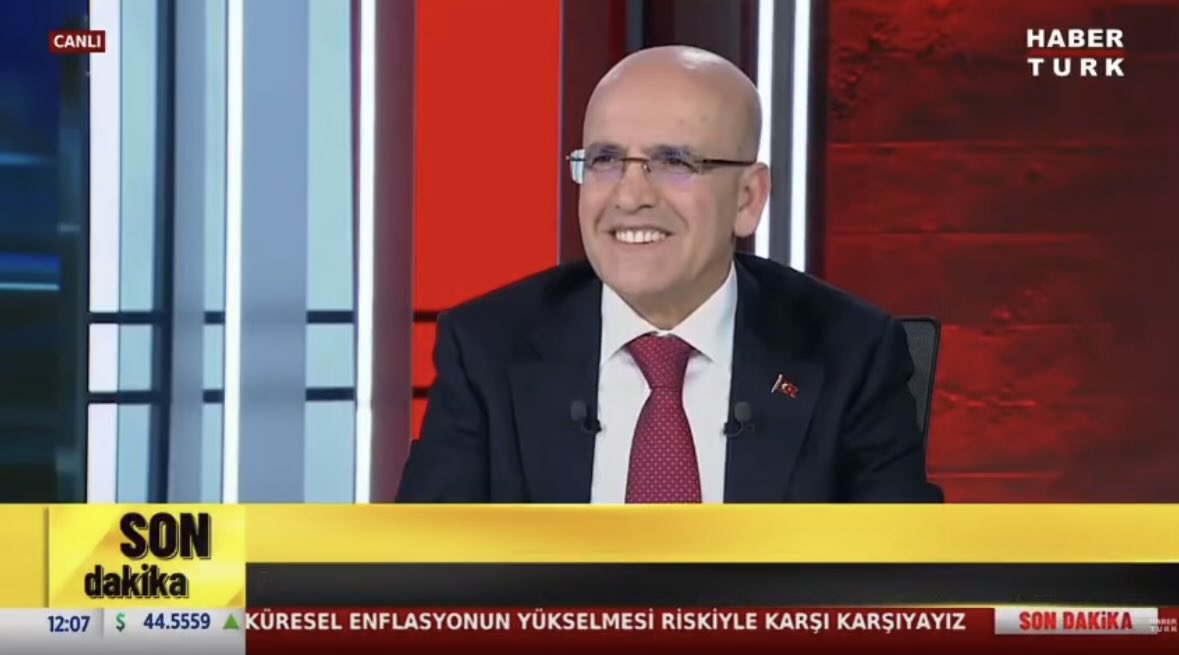 Ali Çelik tweet media