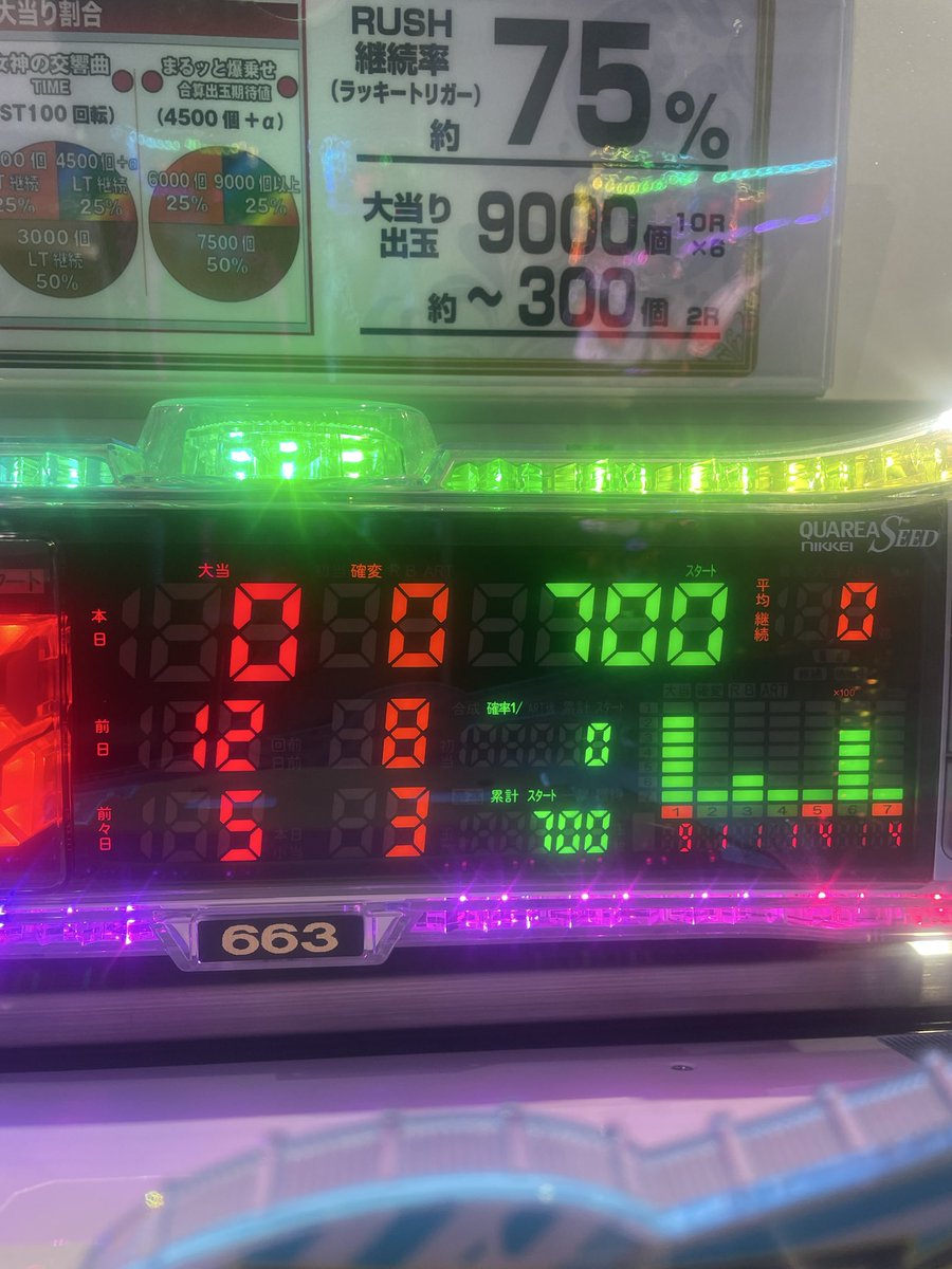 geriodass's tweet photo. さすがにうざい https://t.co/2xdPZjGZuf