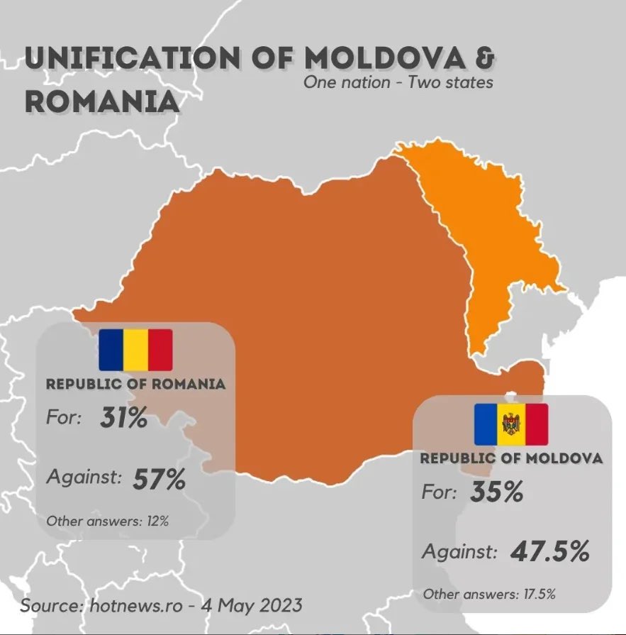 neolatyno's tweet photo. In a jaw-dropping move for the post-Soviet world, President Maia Sandu just signed the explosive decrees to ditch the Commonwealth of Independent States.

Moldova is OUT! Game over for Russian meddling. And you won't believe what happens next! https://t.co/sHXQc3bhrc