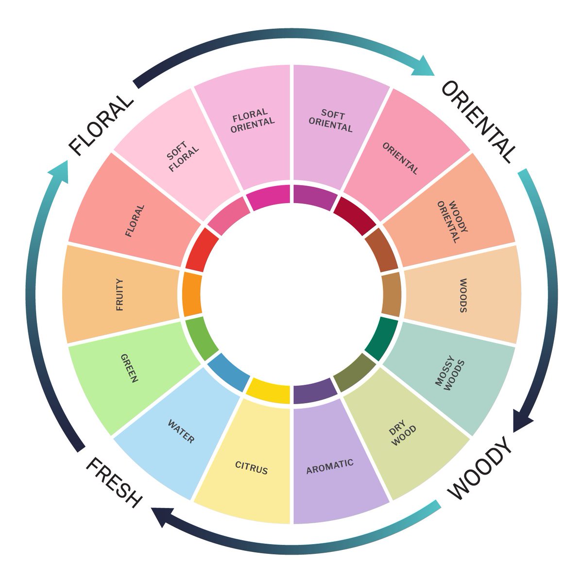 Brewster the Garmr 🐶 tweet media