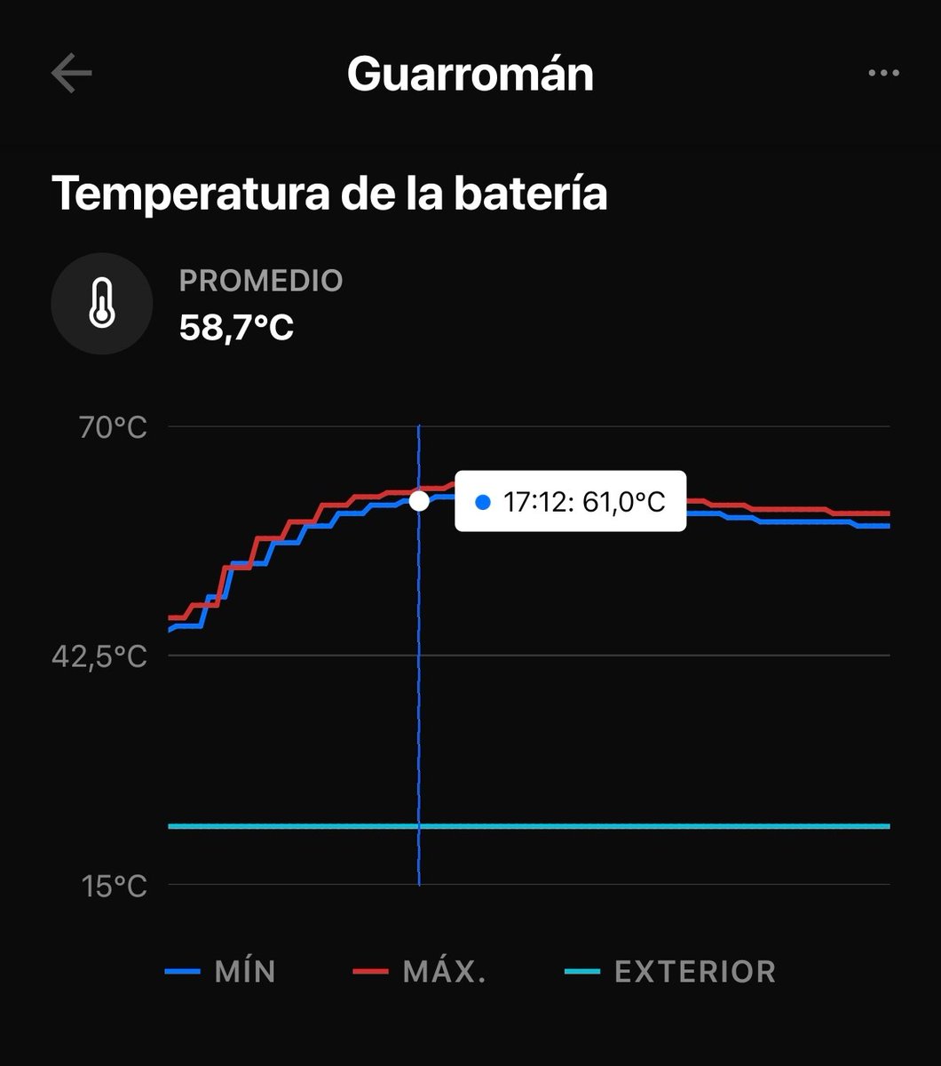 Javier Cervera tweet media