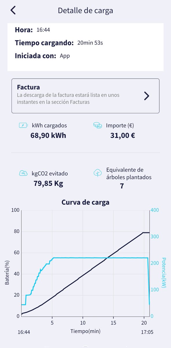 Javier Cervera tweet media
