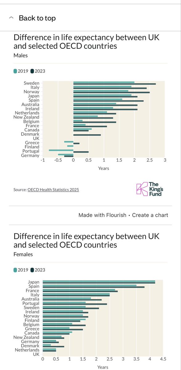 Send | Unsend (Sophia) tweet media