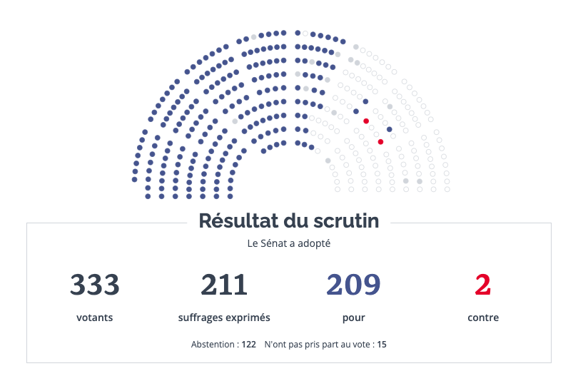Sénat tweet media