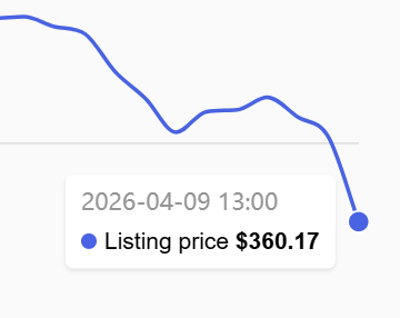 Virdus - Trading Skins tweet media