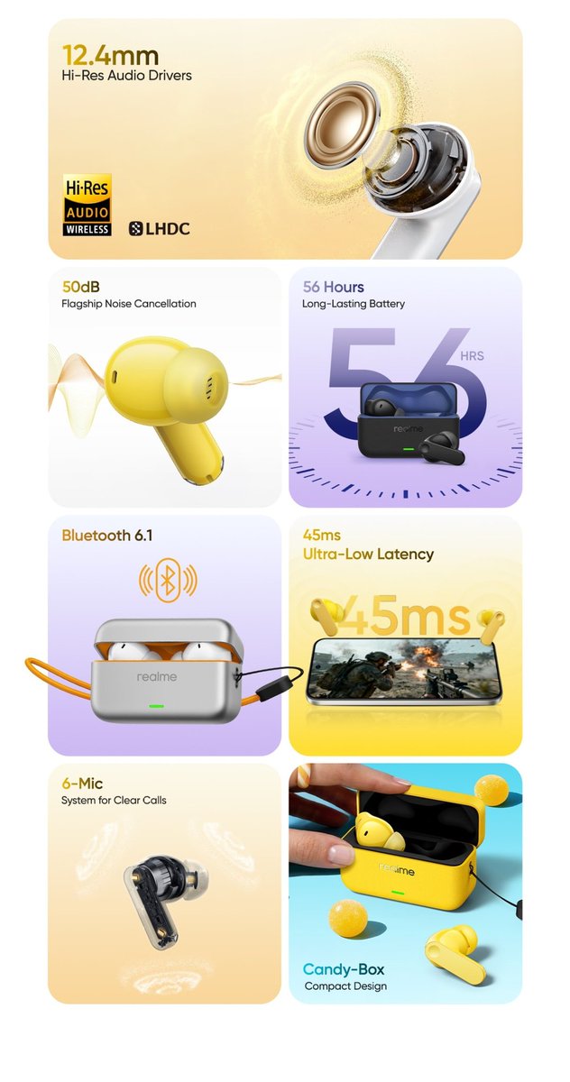 prathapgtech's tweet image. realme Buds T500 Pro is launching on April 16th.

#realme #realmeBudsT500Pro