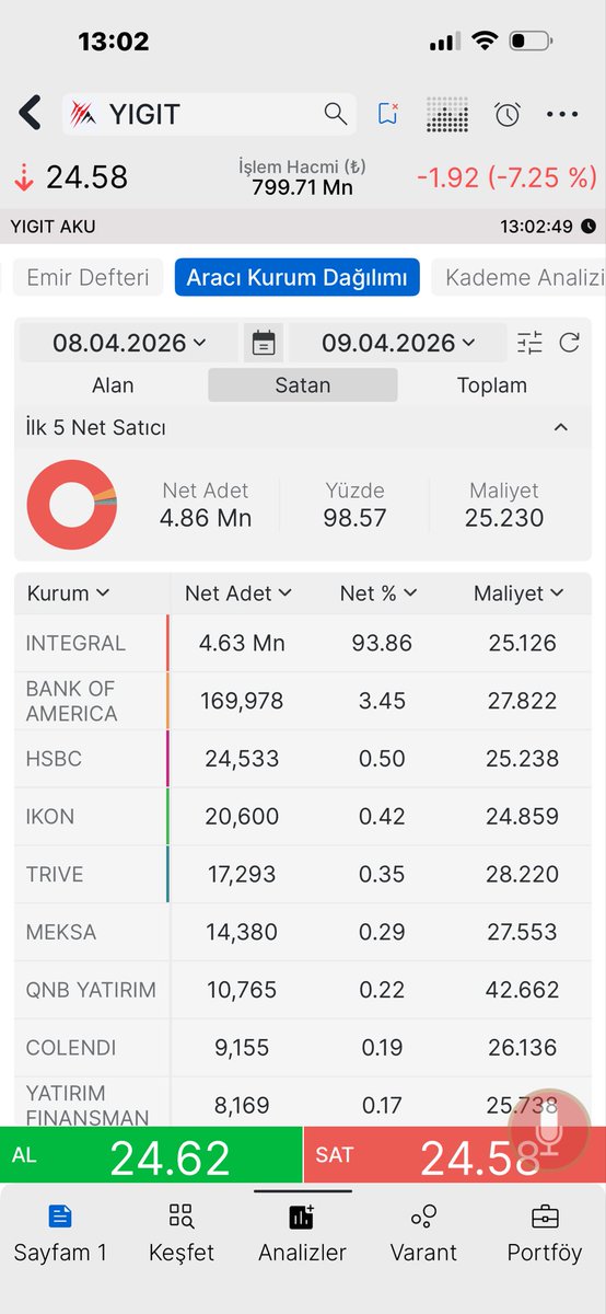 hazin_samises tweet media