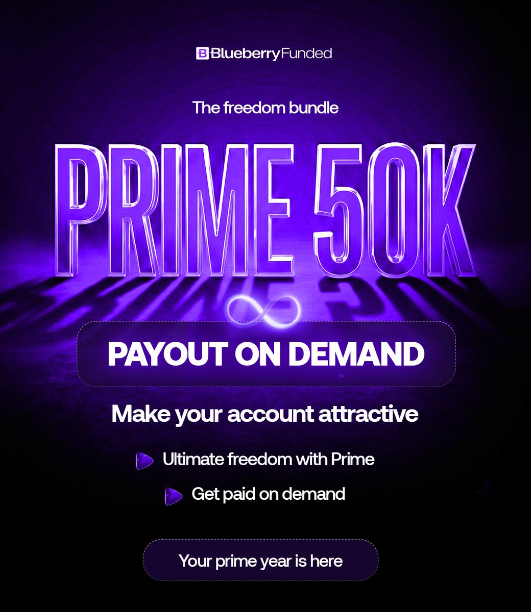 Blueberry Funded tweet media