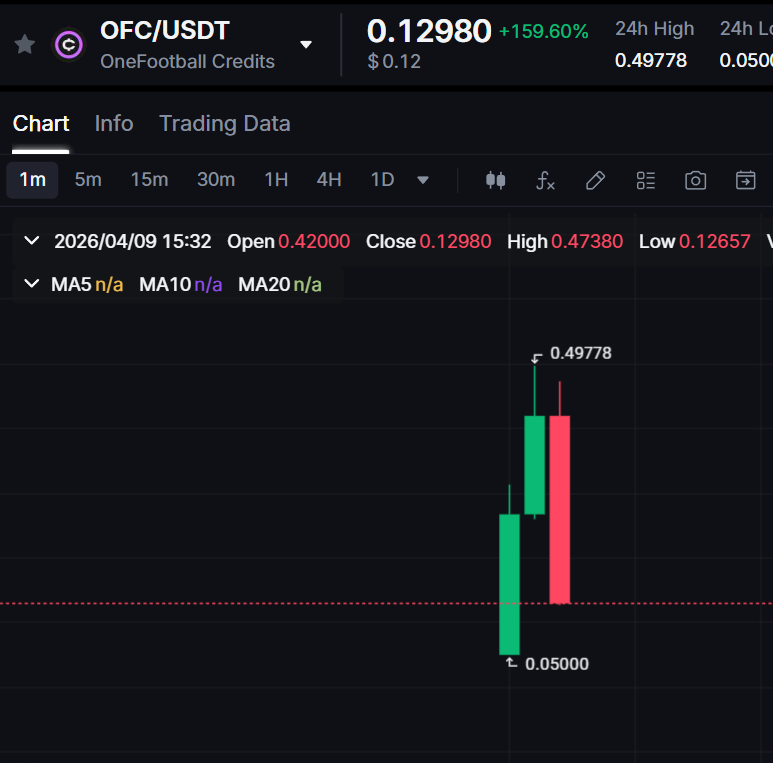 Crypto Sunny tweet media
