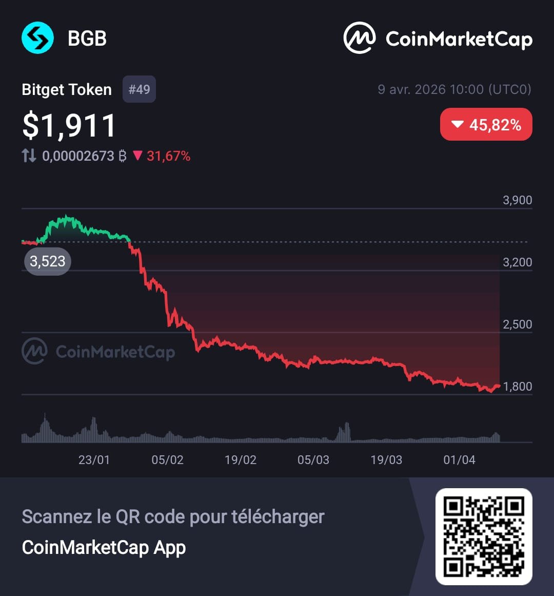 ⛓️CryptosAnalyst📊 tweet media