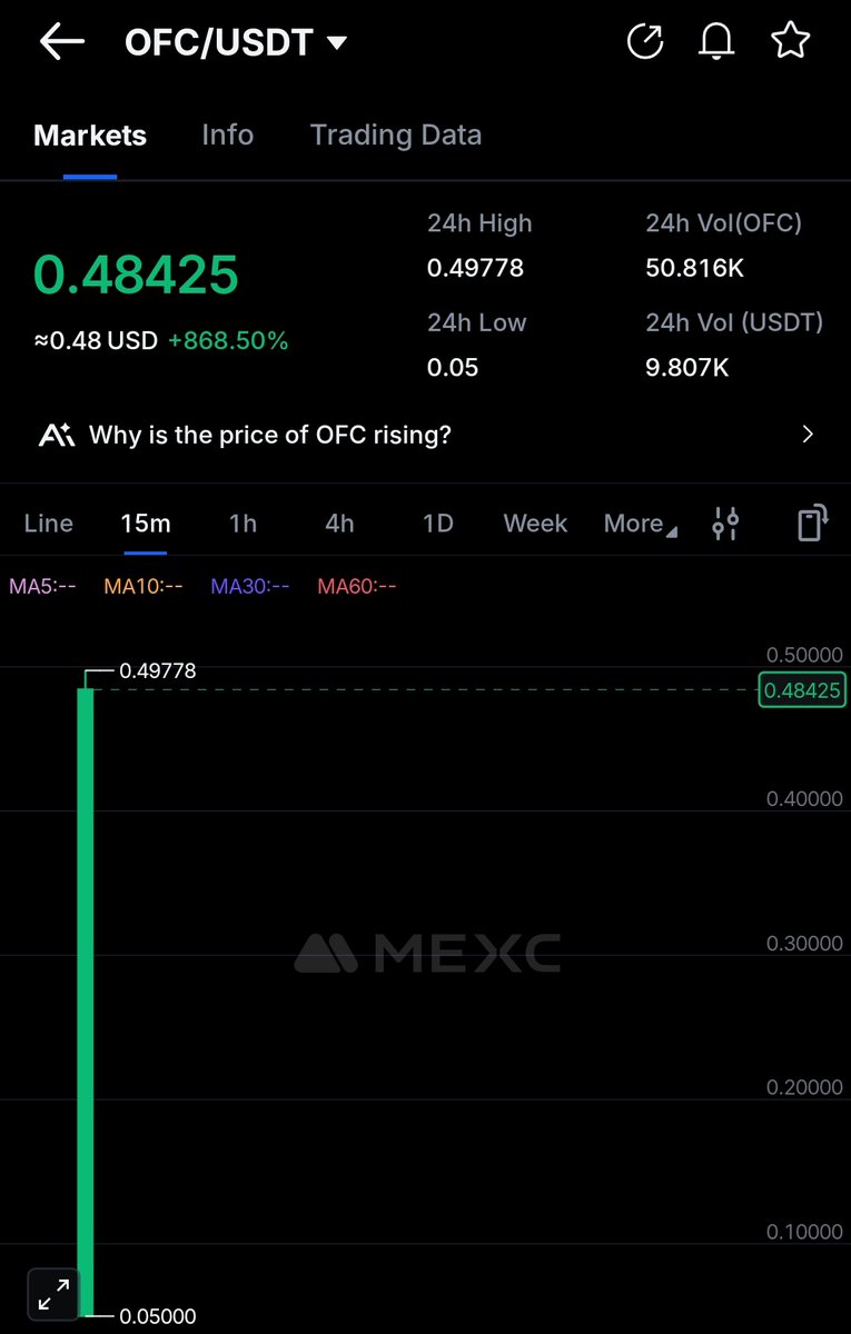 0xJadΞn tweet media