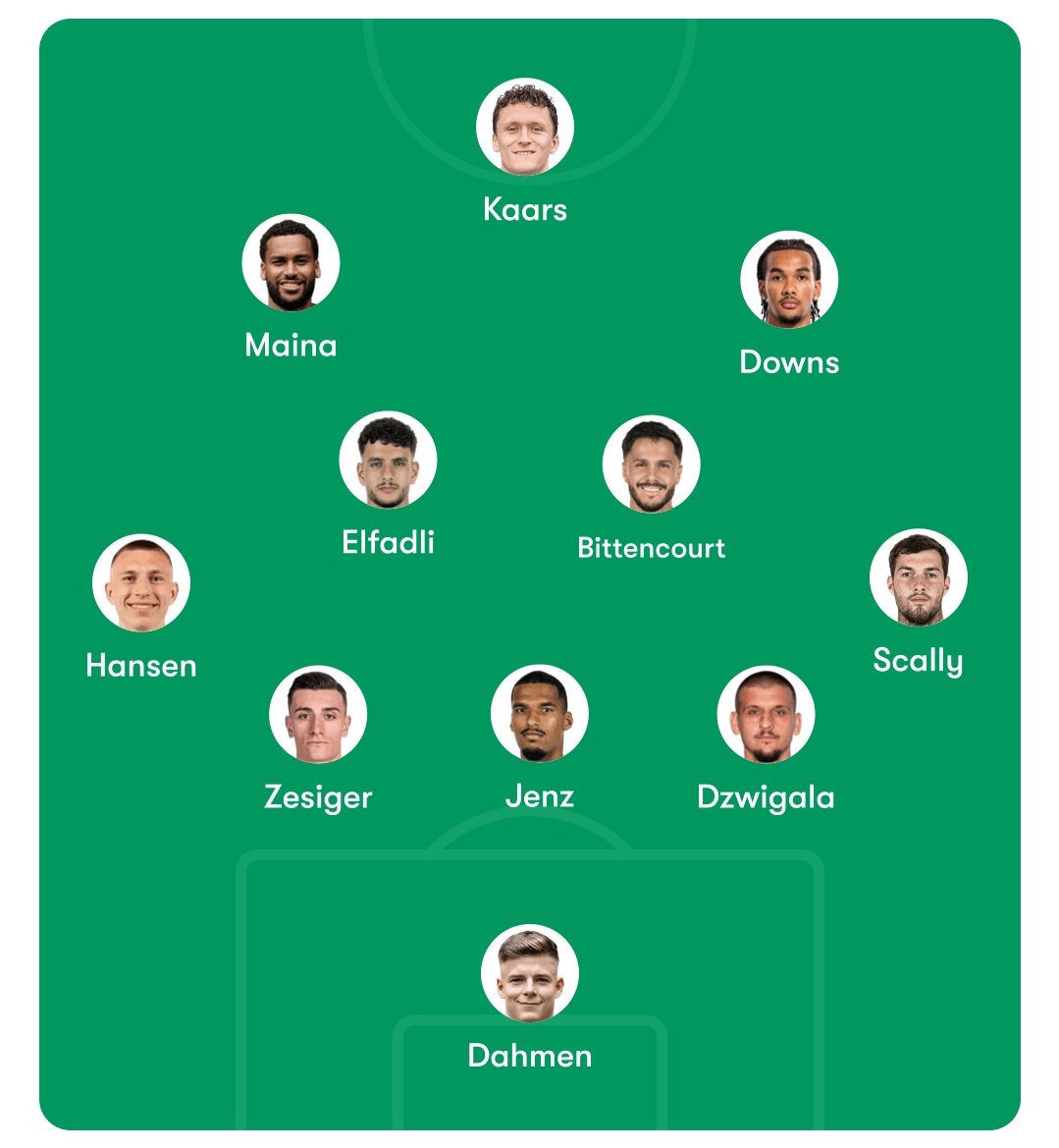 Buuursche tweet media