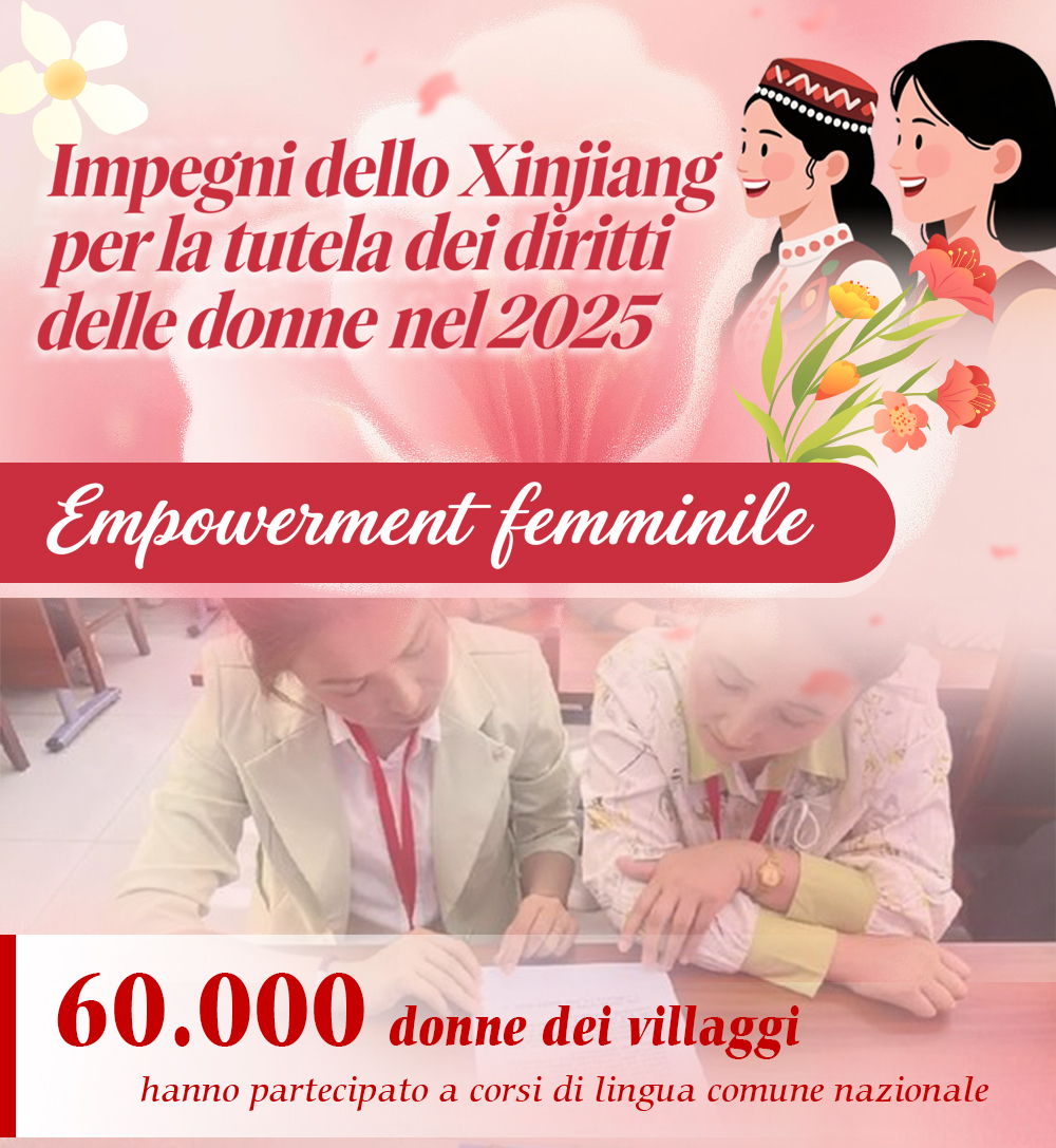 Scoprire Xinjiang (@ScoprireXJ) / Posts / X