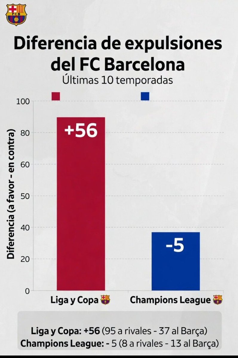 Frank Tyrrel tweet media