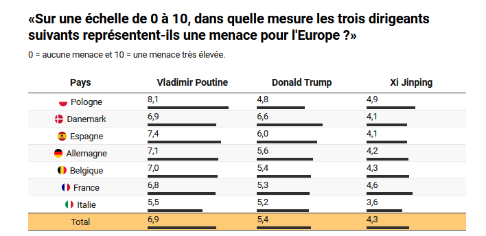 Cartes du Monde tweet media