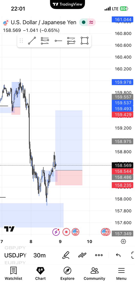 H@rdin📊 tweet media