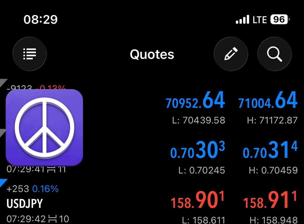 H@rdin📊 tweet media