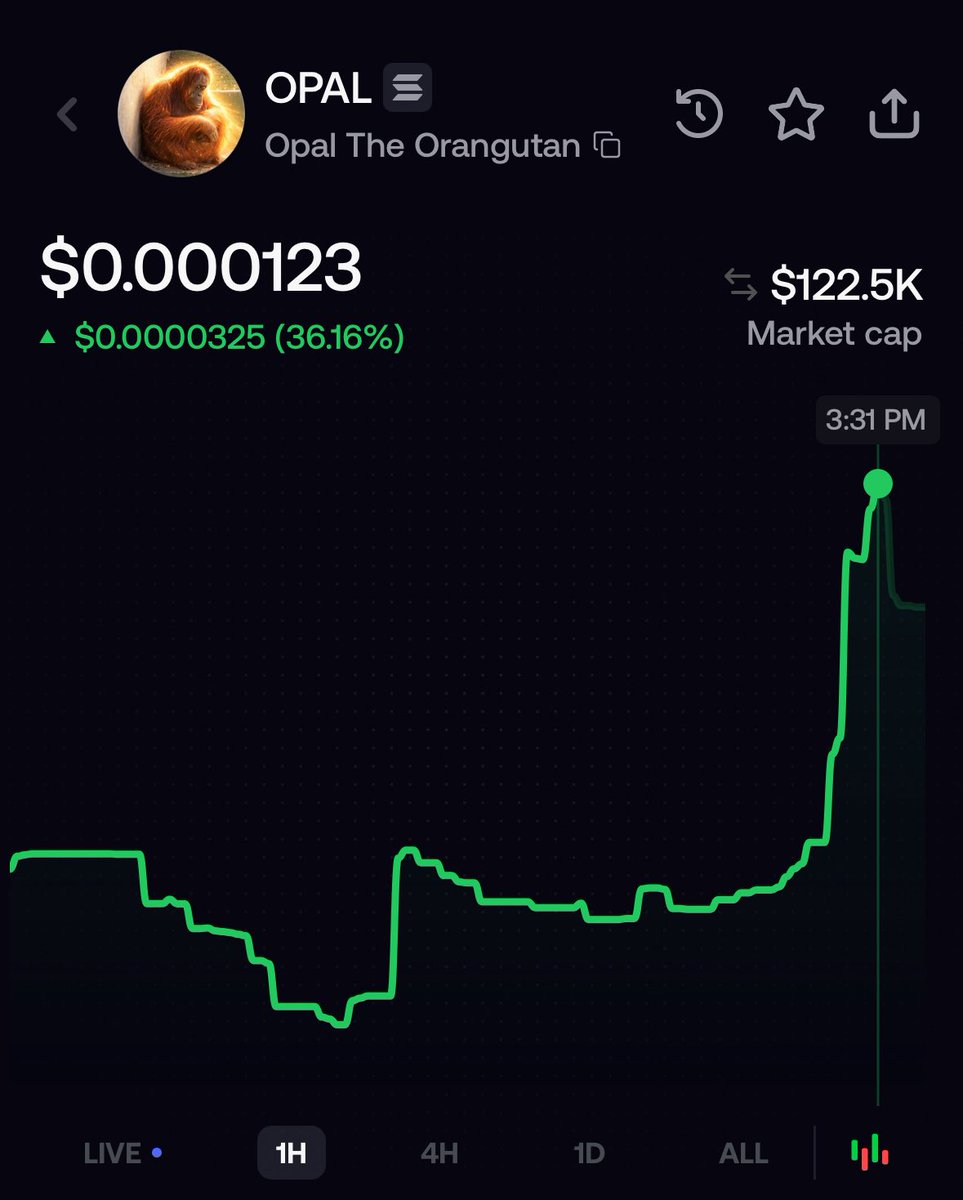 $Punch went through a few weeks of pain getting bullied by his peers.

$Opal felt decades of loneliness &amp; suffering. 

Millions will be faster than expect.

Up 3X from <a href="/tryfomo/">fomo</a> public entry.

sB7SkzCotrxBNyCxcmKqDDKkUWQnJhaKprS6s9xpump
