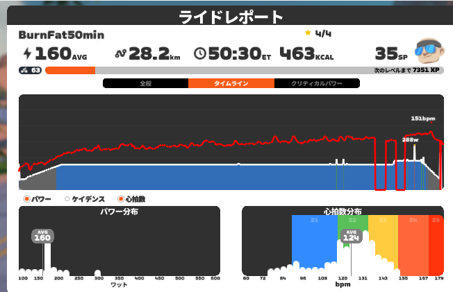 40yoCycling's tweet photo. すこーしだけ。 https://t.co/qfO4cq57lz