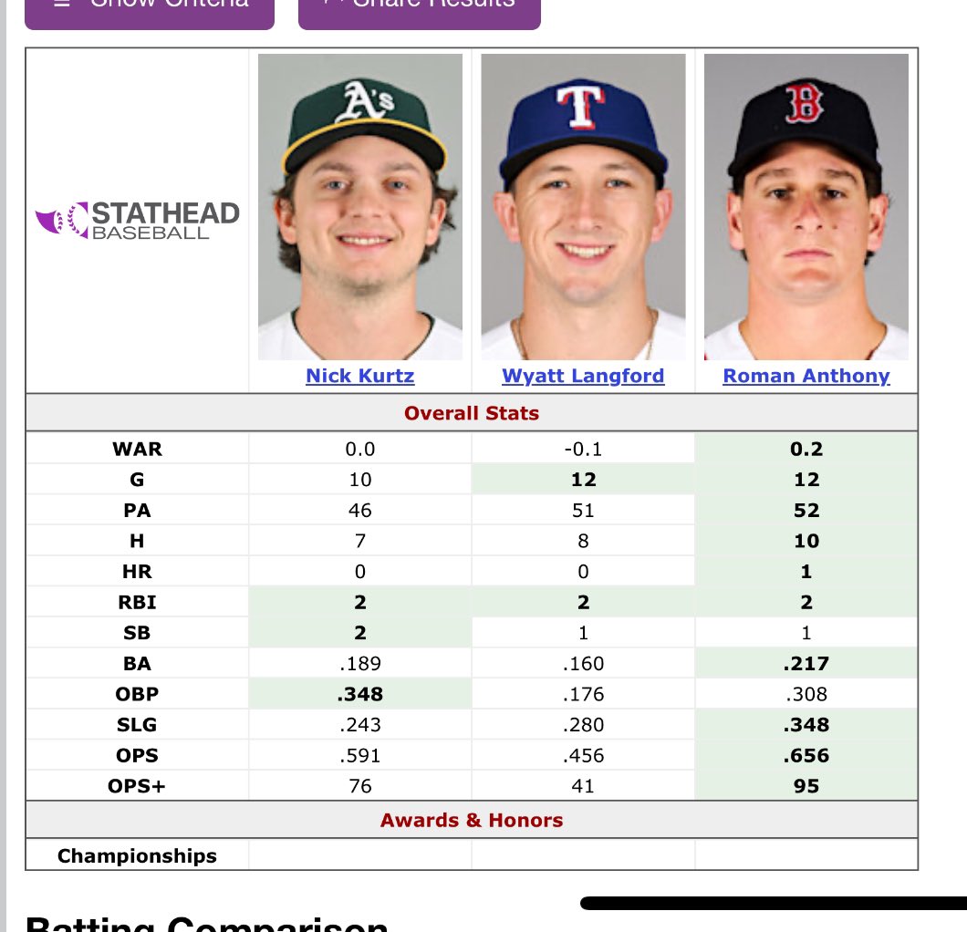 Premier Sports Cards tweet media