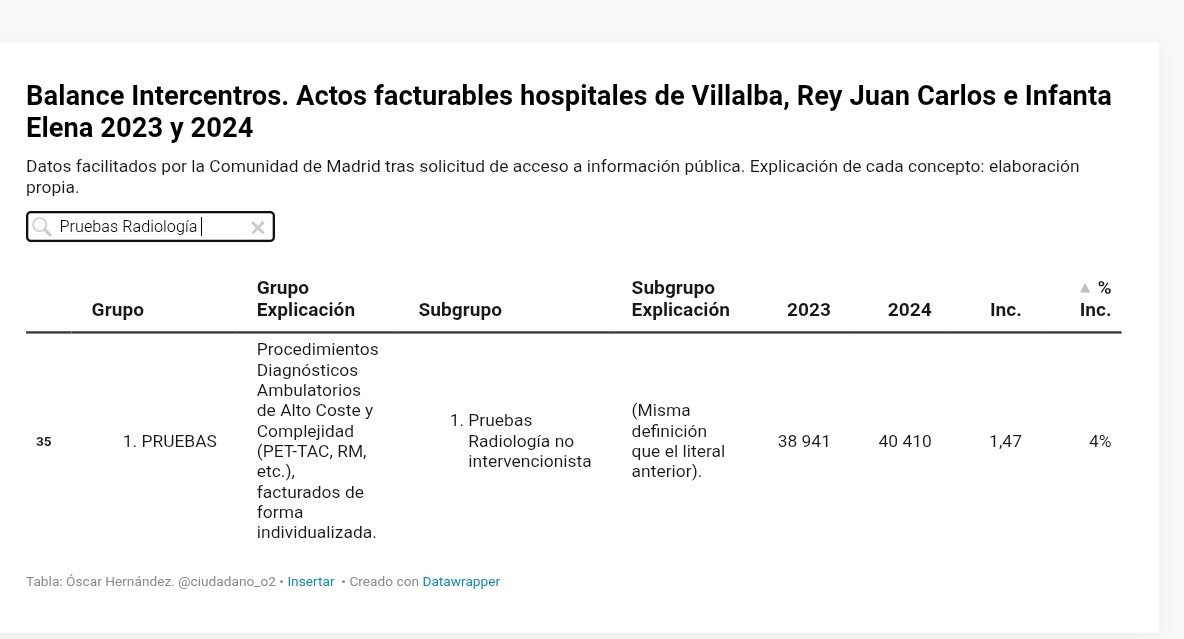 Óscar H. 🎯 tweet media
