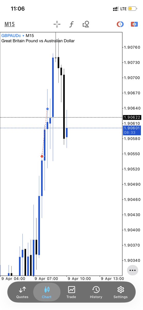 Pope 𓂀 tweet media