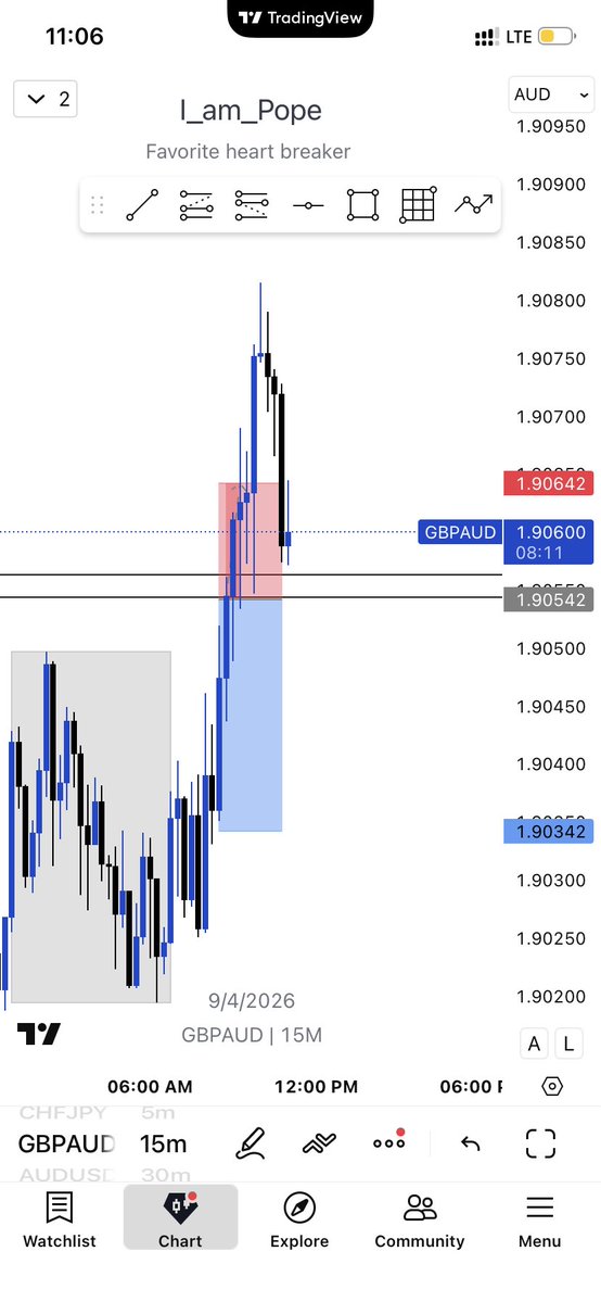 Pope 𓂀 tweet media