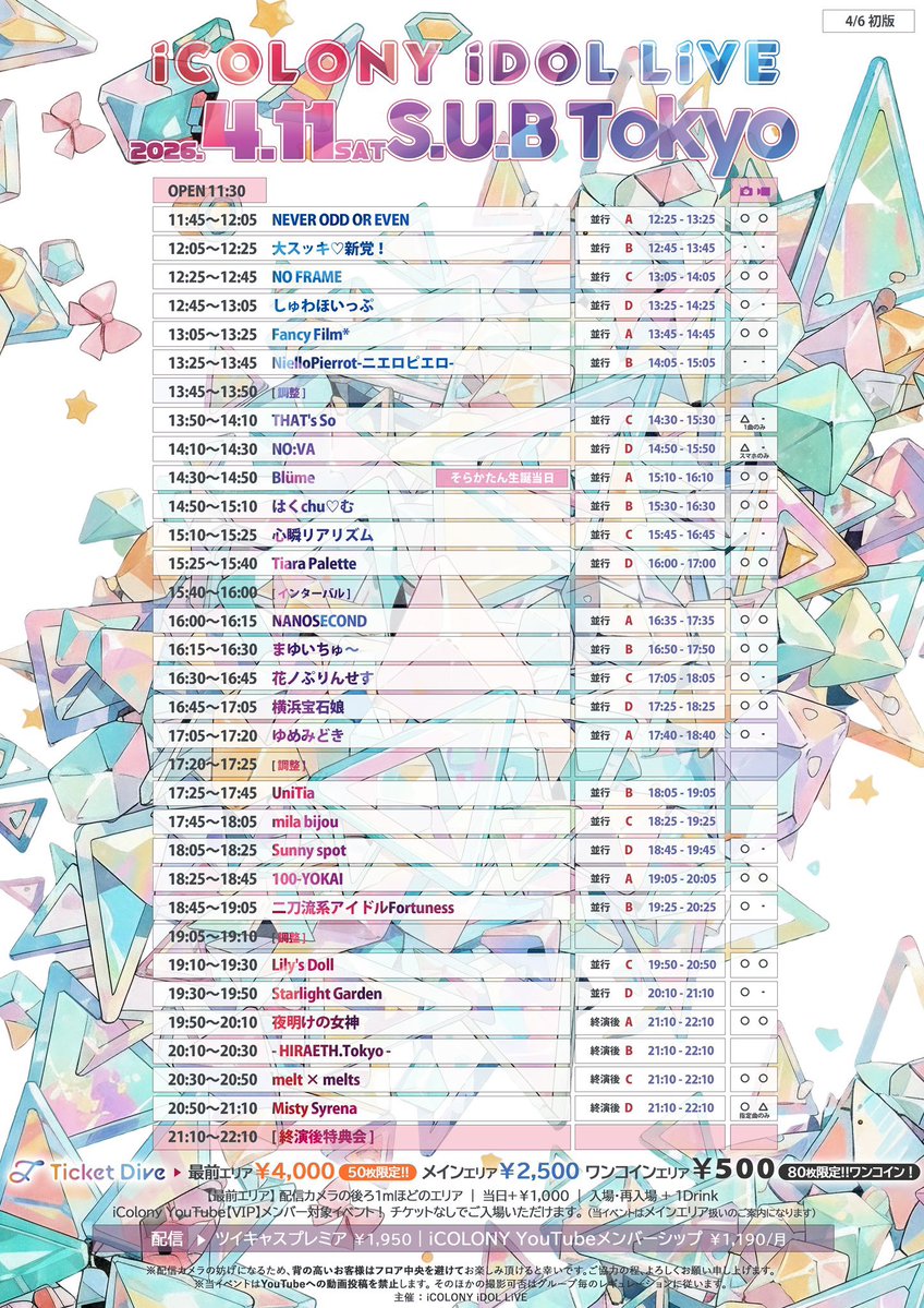 市川 ここ【NO:VA】 tweet media