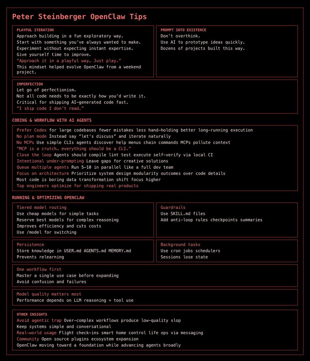 milesdeutscher's tweet photo. How to make your OpenClaw agent 10x more powerful:

The creator of OpenClaw has posted 50+ OpenClaw tips - in comments, posts, etc.

I just combined the BEST ones into this cheatsheet.

Take these and tell your agent to implement them ASAP.

Thank me later: https://t.co/tjwf1AXtWS