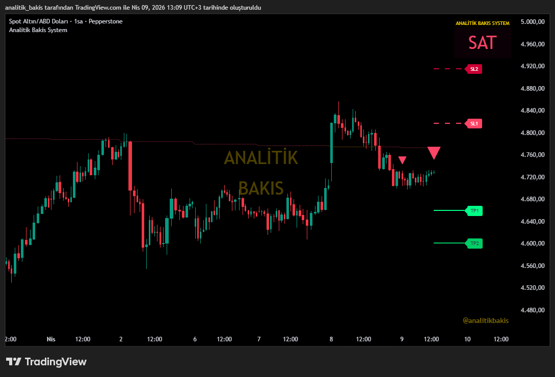 𝓟𝓮𝓵𝓲𝓷 𝓞̈𝔃𝓴𝓸̈𝓴 tweet media