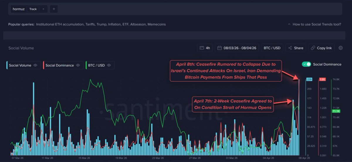 CoinDataFlow tweet media