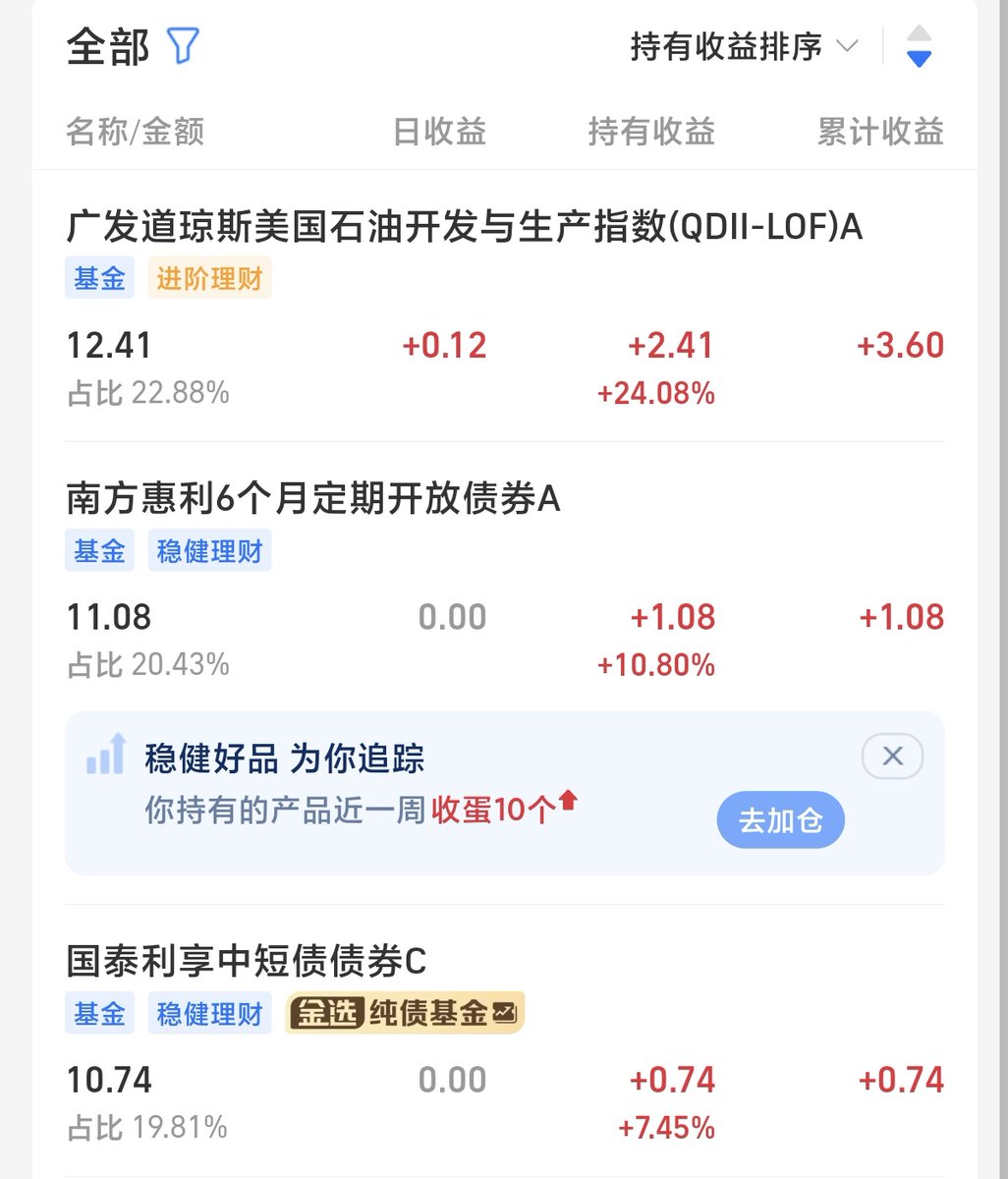 CatchFish tweet media