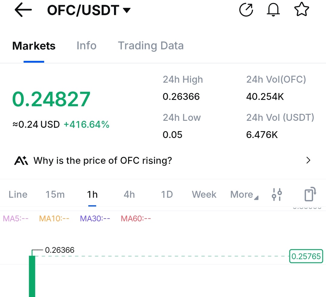 monothiez 🐳 tweet media