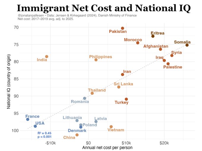 Cryptophobe tweet media