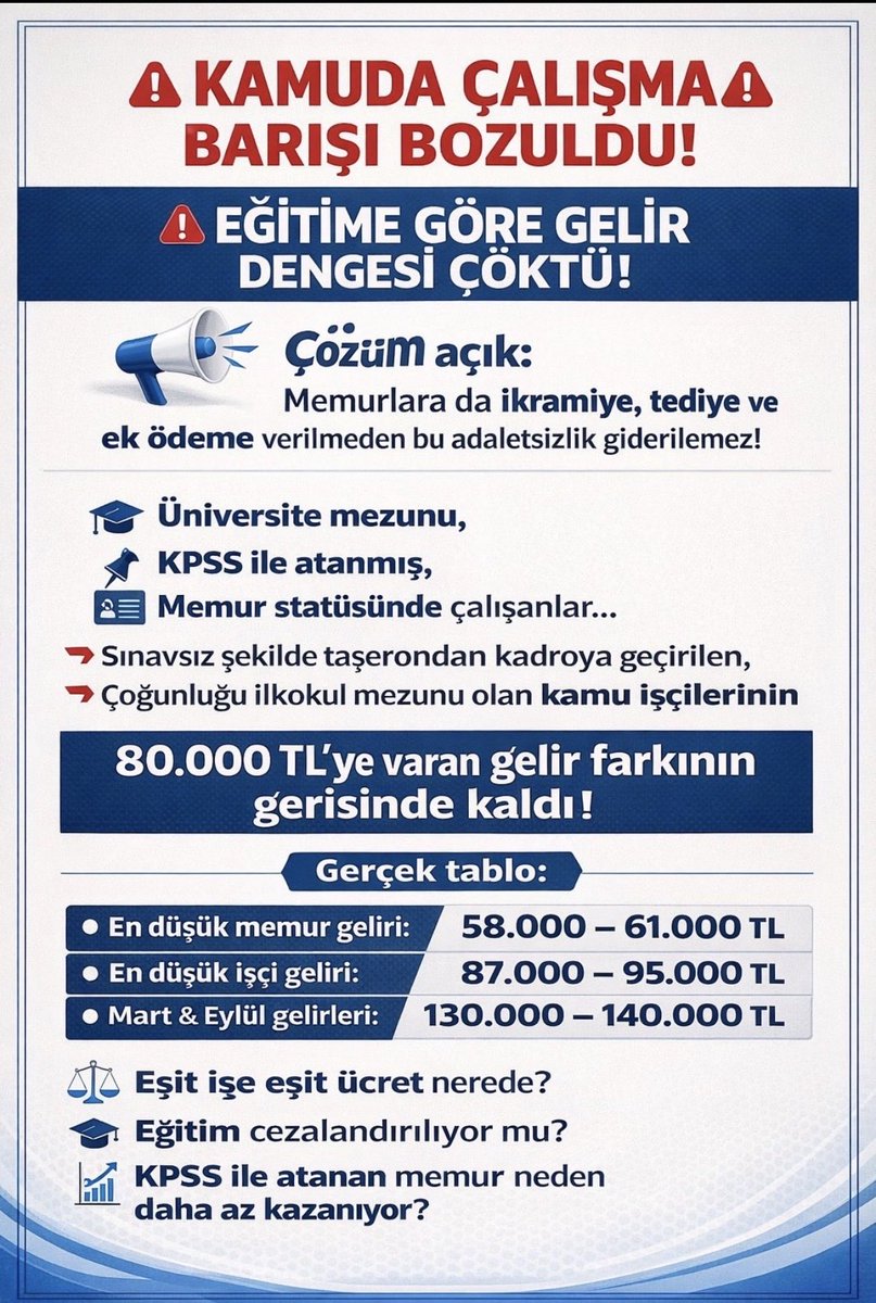 Türkiye Platformu tweet media
