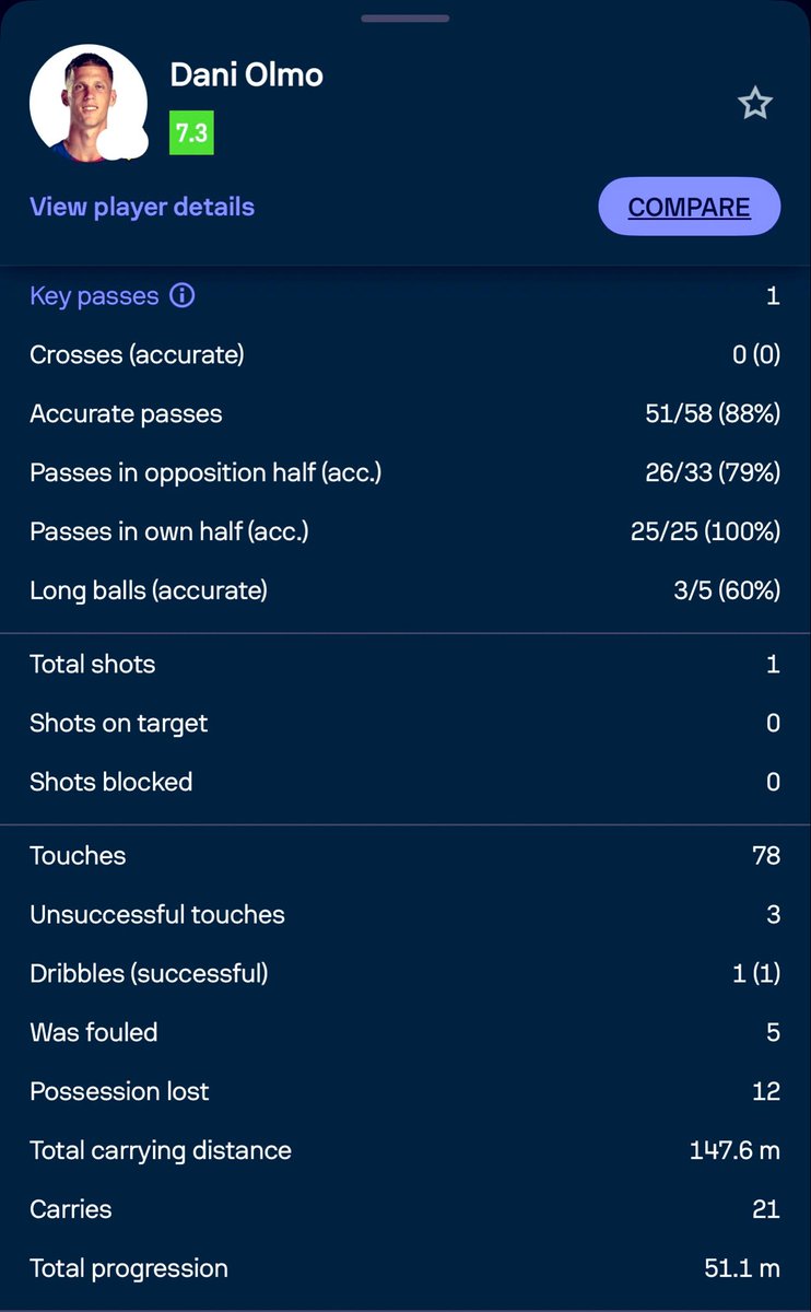 كرم مصطفى tweet media