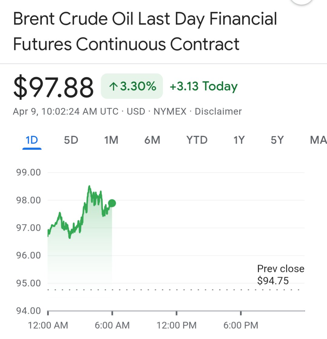 IB Investor tweet media