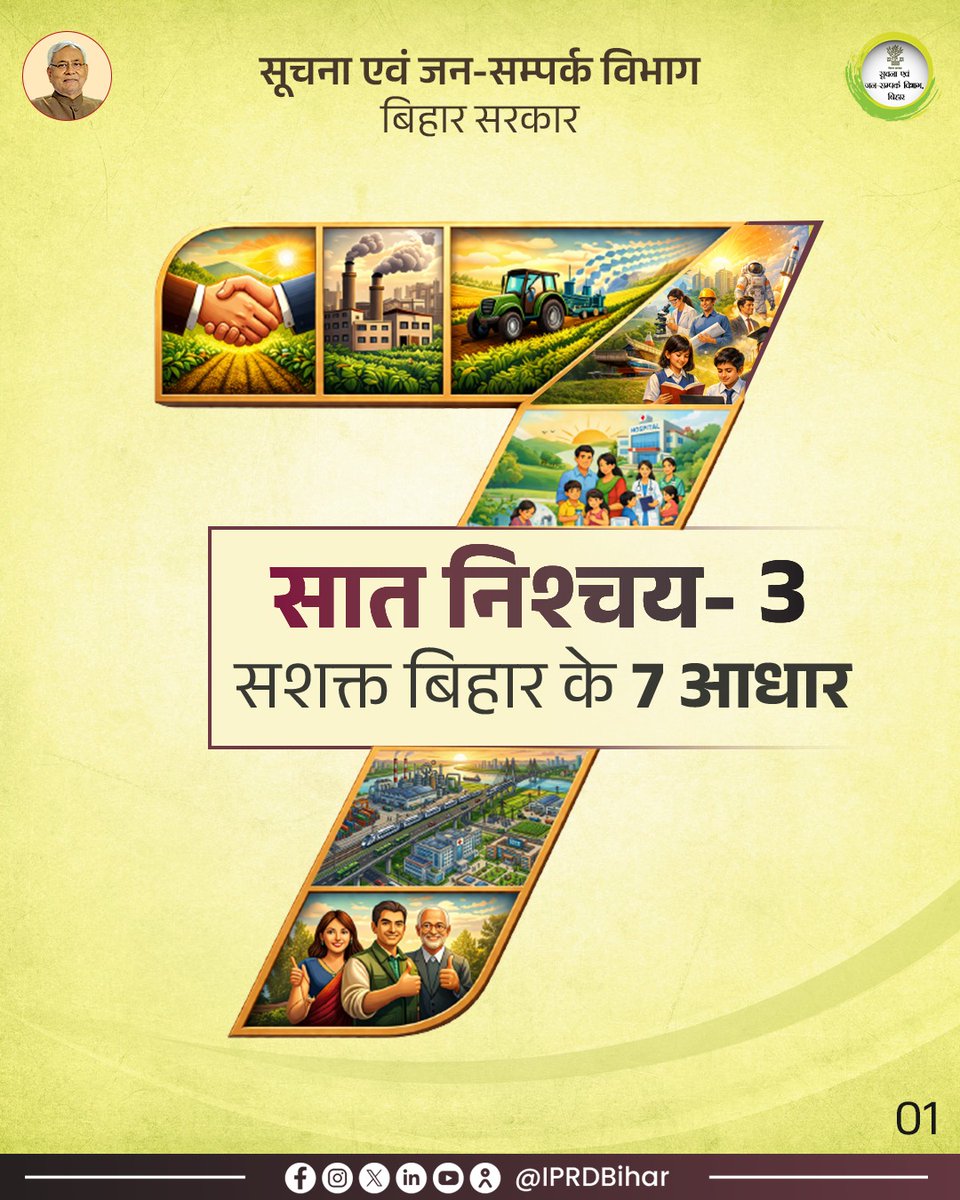 IPRDBihar's tweet image. माननीय मुख्यमंत्री श्री नीतीश कुमार जी के नेतृत्व में “सात निश्चय-3” के माध्यम से हर क्षेत्र में विकास को गति देकर एक सशक्त और समृद्ध बिहार का निर्माण किया जा रहा है।

@NitishKumar 
#SaatNishchay3
#BiharDevelopment
#FutureReady
#GoodGovernance
#Employment