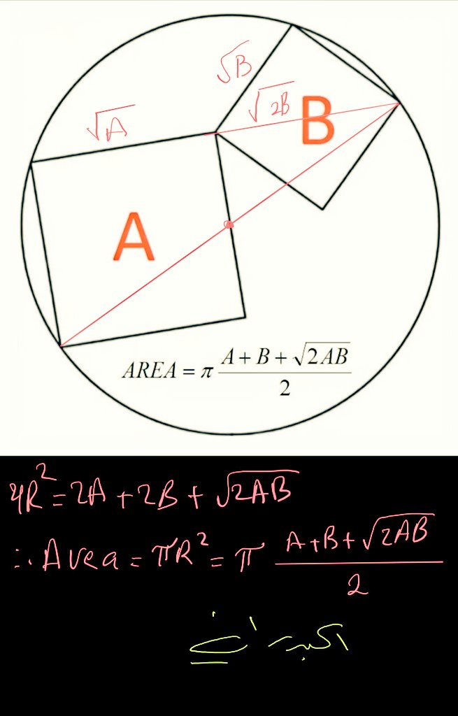 الكون الواسع tweet media